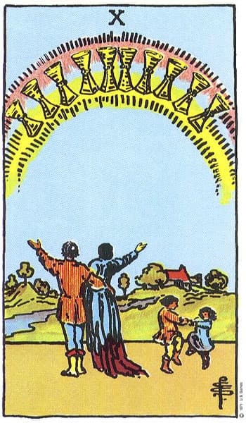 Ten of Cups (Sepuluh Piala)