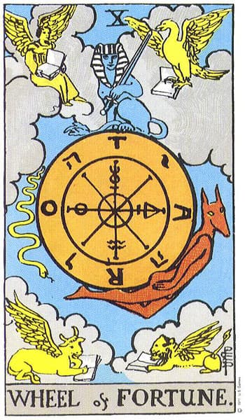Roda Keberuntungan (Wheel of Fortune)