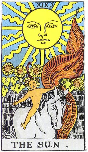 Sang Surya (The Sun)